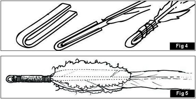 Imitation Eagle Turkey Feather Preparation Tips