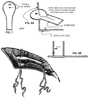 PORKY ROACH KIT INSTRUCTIONS