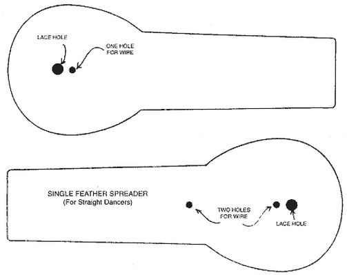 PORKY ROACH KIT INSTRUCTIONS